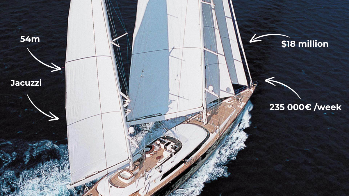 parsifal 3 yacht rent